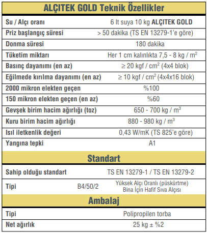 Alçıtek Gold Makine Sıva Alçısı Teknik Özellikler