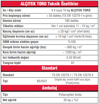 Alçıtek Toro Makine Sıva Alçısı Teknik Özellikler