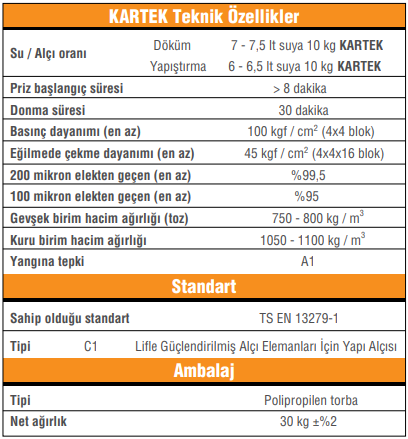 Kartonpiyer Alçısı Teknik Özellikler