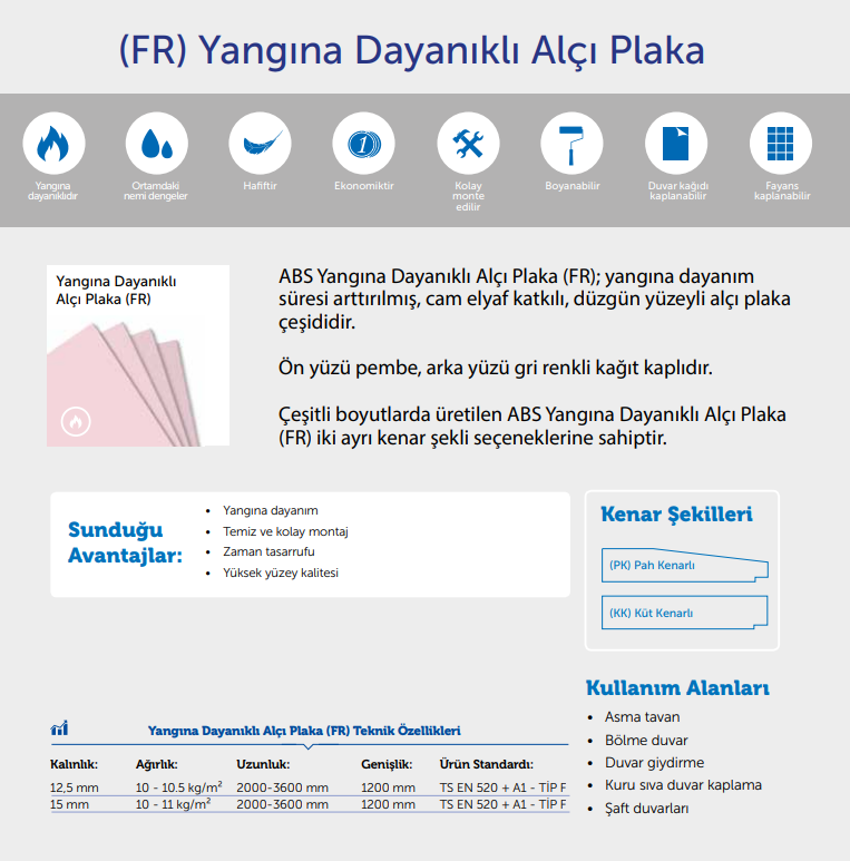 Yangına Dayanıklı Alçı Plaka Özellik